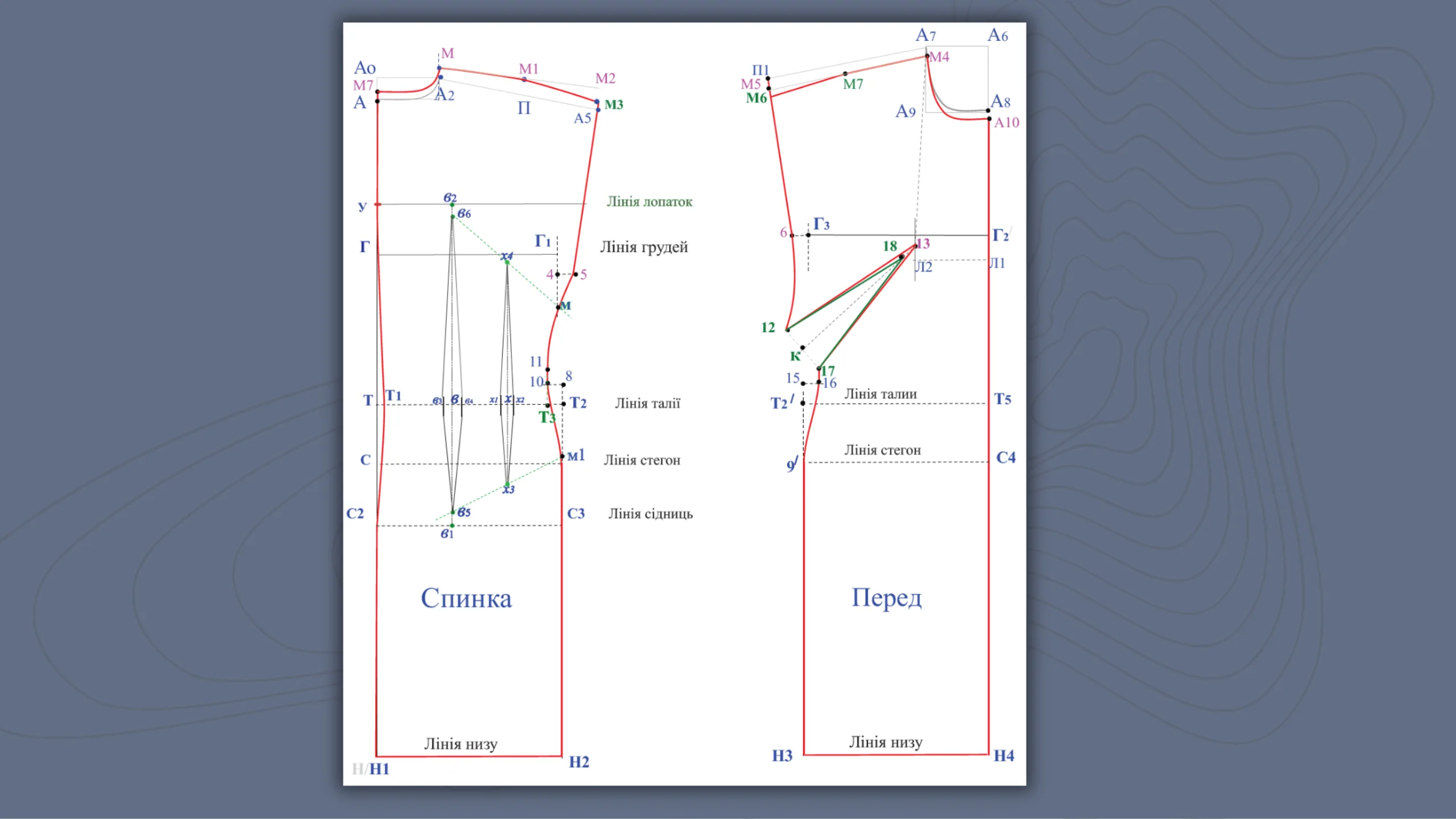 p zfuhelzj. dbnjxrj.